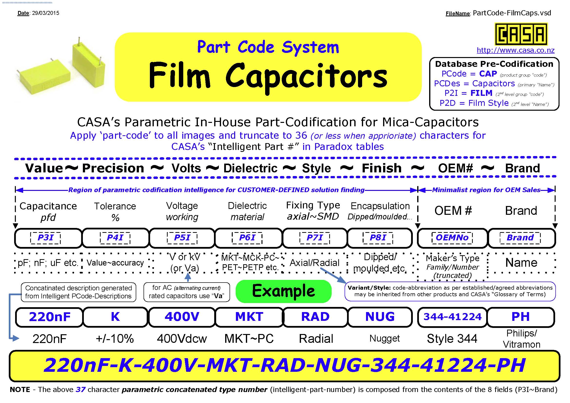 000_PartCode-FilmCaps.jpg  (465.2 Kb)