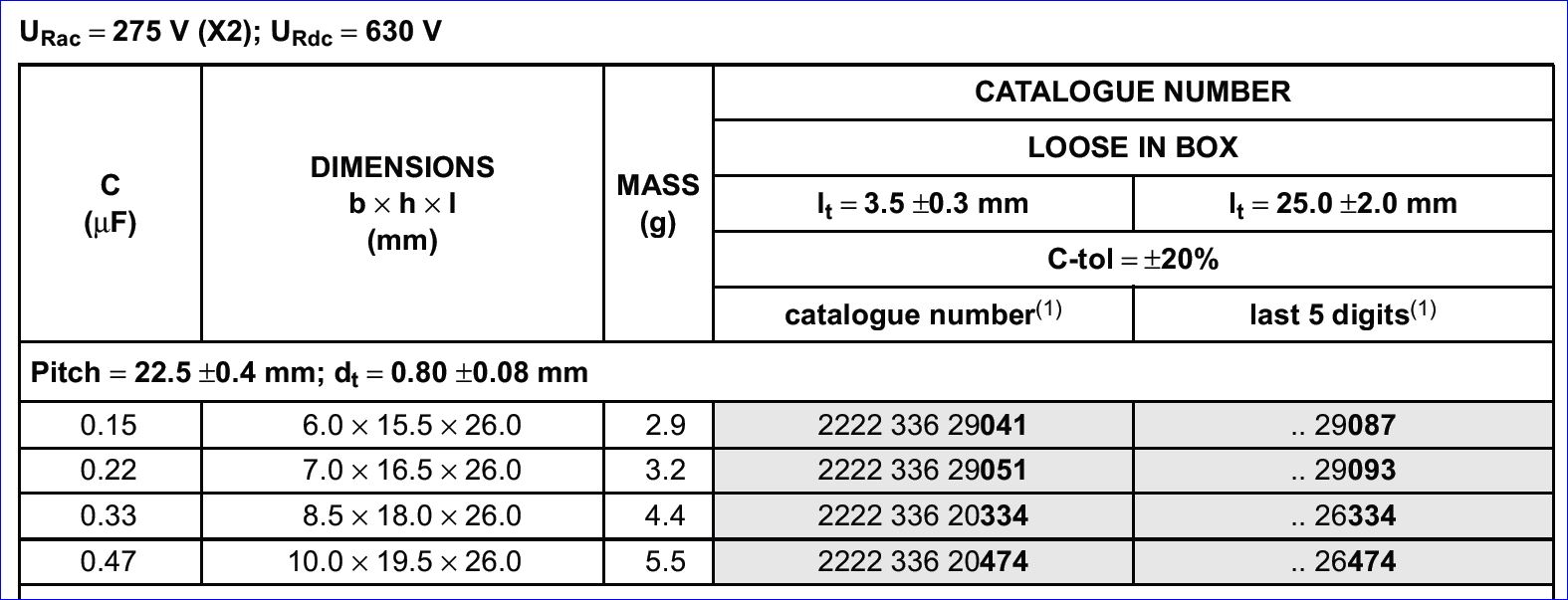 470nF-M-275Va-RAD-X2-336-20474_Data.JPG  (150.4 Kb)