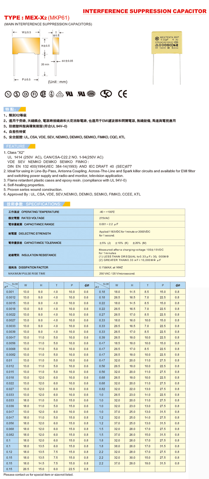 Tenta-MKP61-X2-Data.jpg  (697.4 Kb)