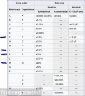 001_Letter-Tolerance-Codes.JPG  (87.1 Kb)