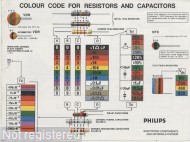 00_Colour-Codes-Philips_01.jpg  (221.0 Kb)