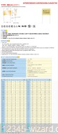 Tenta-MKP61-X2-Data.jpg  (697.4 Kb)
