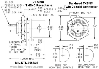 MIL-1553 Twinx Mechanical drawing, Quick-Connect Twinax 1553 Bulk Head Connector