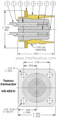 MIL-DTL-3655-2 flange mount twinax connector drawing for UG-422 cable with solder-cup termination