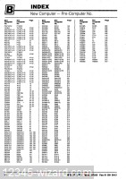 Bulgin-Cat1993-Index_18p_2Bit_400dpi.jpg  (597.2 Kb)