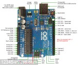 Uno-R3_Top_Legend.jpg  (308.6 Kb)