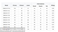 DIN6364-Sizes.JPG  (65.7 Kb)
