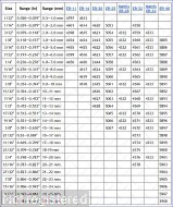 ER-Collets-Chris_Sizes.JPG  (198.7 Kb)