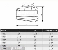 ER16~40-ColletSets_Dims.JPG  (53.5 Kb)