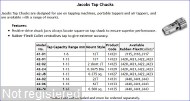 TapChuck-Jacobs-Sizes.JPG  (99.0 Kb)