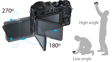 Multiple manual settings for precise control