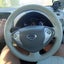 gallery view thumbnail