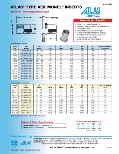 Atlas Type AEK Monel® Inserts