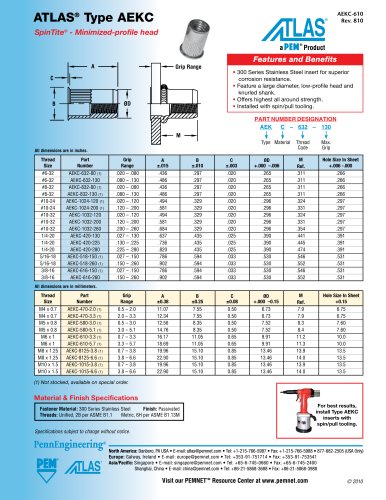 Atlas Type AEKC