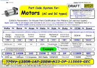 PartCode-Motors.jpg  (343.3 Kb)