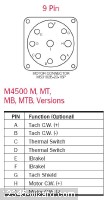 180V-MT4555-ATYCN-Baldor-Con.jpg  (42.6 Kb)