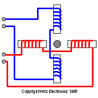 bipolar_wir.gif  (1837 bytes)