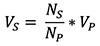 Equation 1