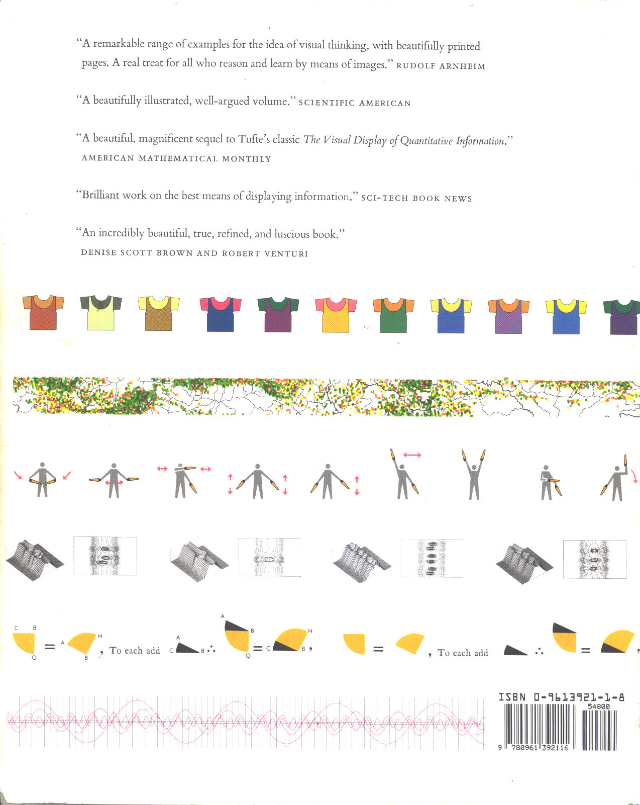 Envisioning-Information-Rc.jpg  (250.2 Kb)