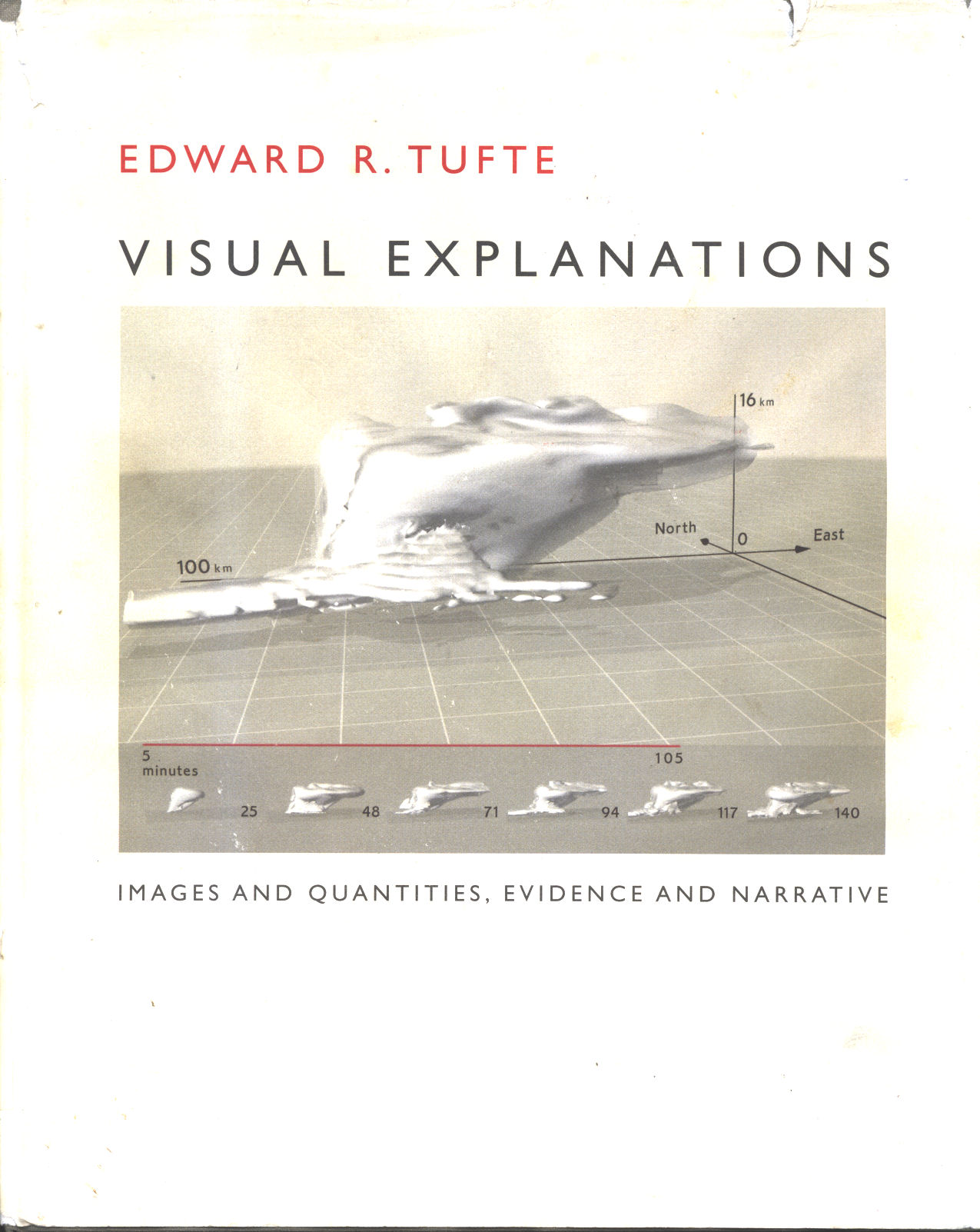 Visual-Explanations-Fc.jpg  (213.7 Kb)