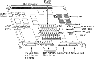 Cisco-7507-Rsp2.gif  (10.6 Kb)