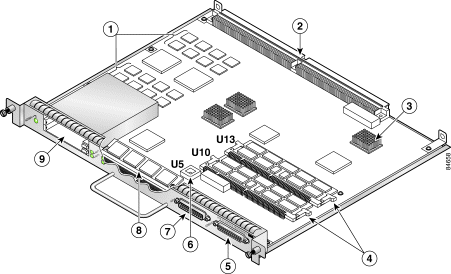 Cisco-7507-Rsp4.gif  (23.0 Kb)