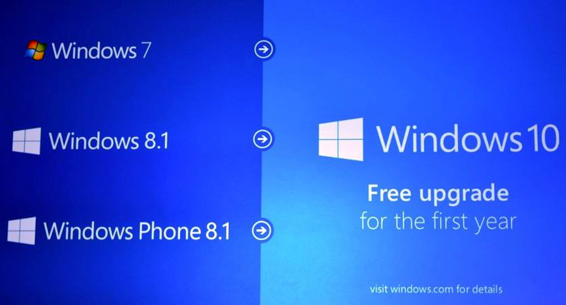 Windows 10