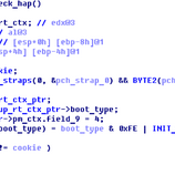 Deep digging into the Intel ME firmware has finally enabled security researchers to disable its functioning. (Source: Positive Technologies)