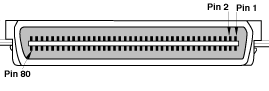 21-SCA80pin.gif  (3003 bytes)