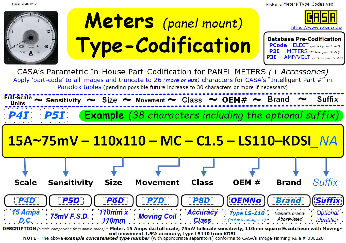 01_Meters-Type-Codes.jpg  (374.3 Kb)