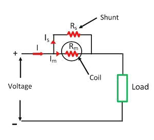 Shunt-Schema_300p.jpg  (9.3 Kb)