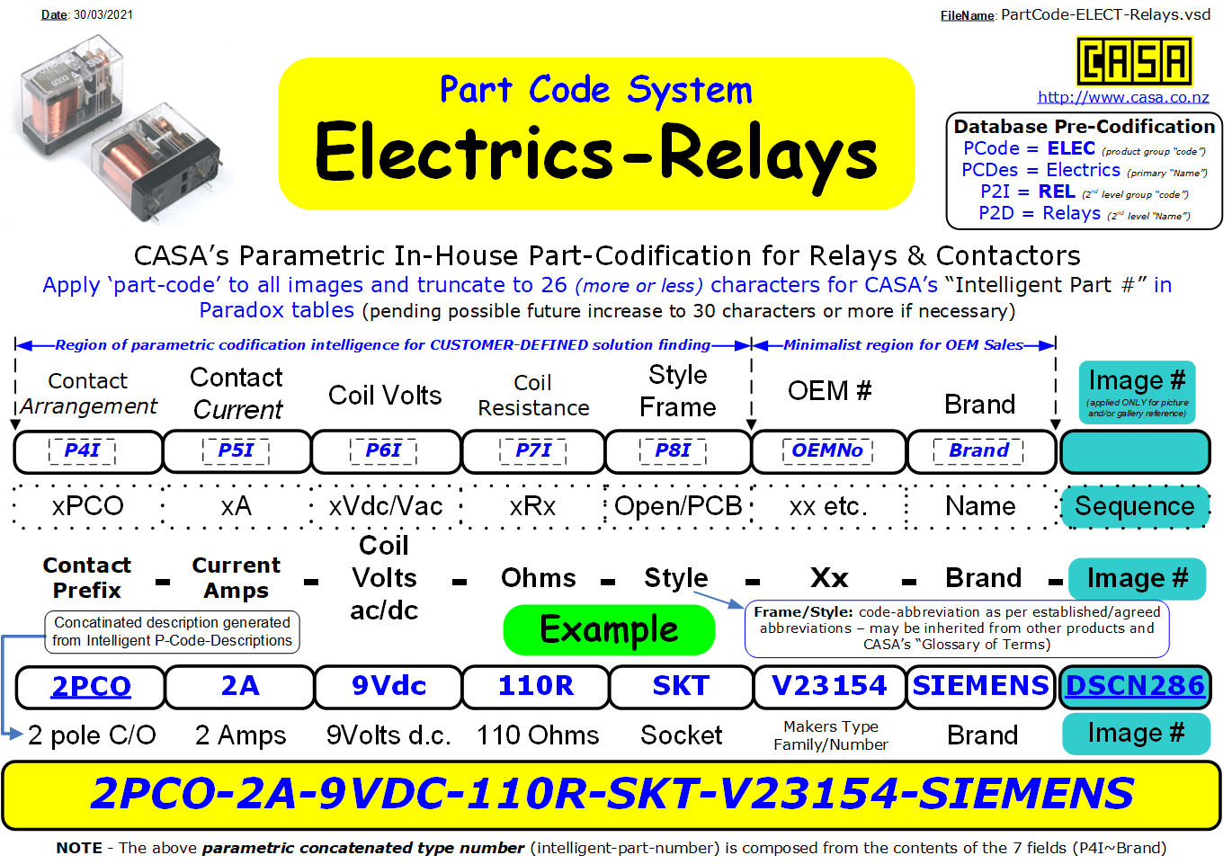 PartCode-ELECT-Relays.jpg  (402.1 Kb)