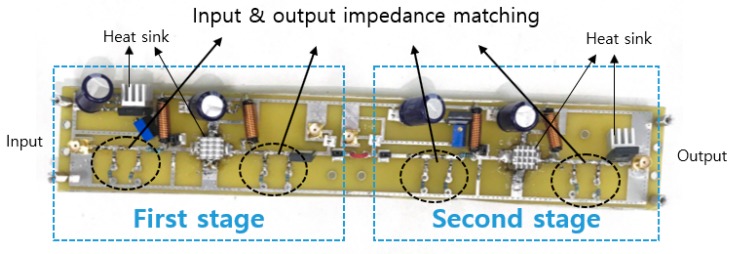 An external file that holds a picture, illustration, etc.
Object name is sensors-20-00290-g004.jpg