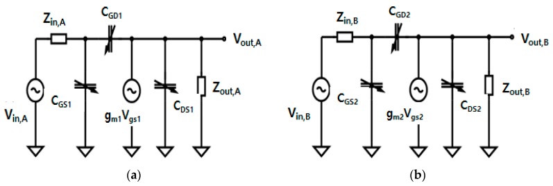 An external file that holds a picture, illustration, etc.
Object name is sensors-20-00290-g005.jpg