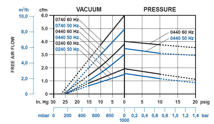 Gast-0440-Delivery.jpg  (78.7 Kb)