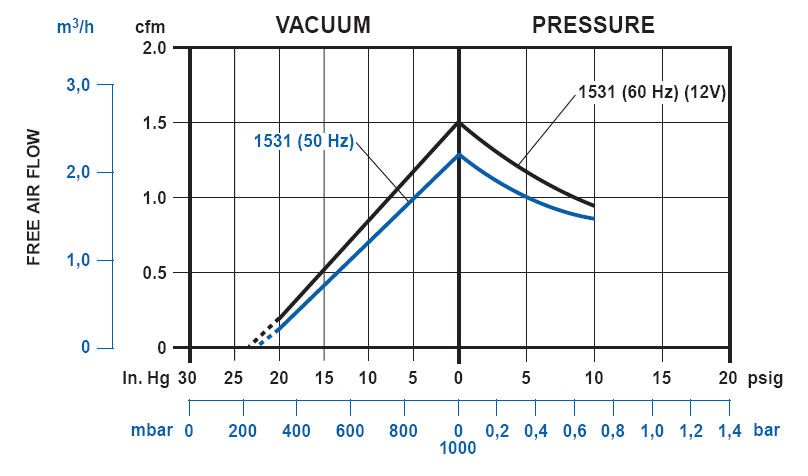 Gast-1531-Delivery-3.jpg  (55.4 Kb)
