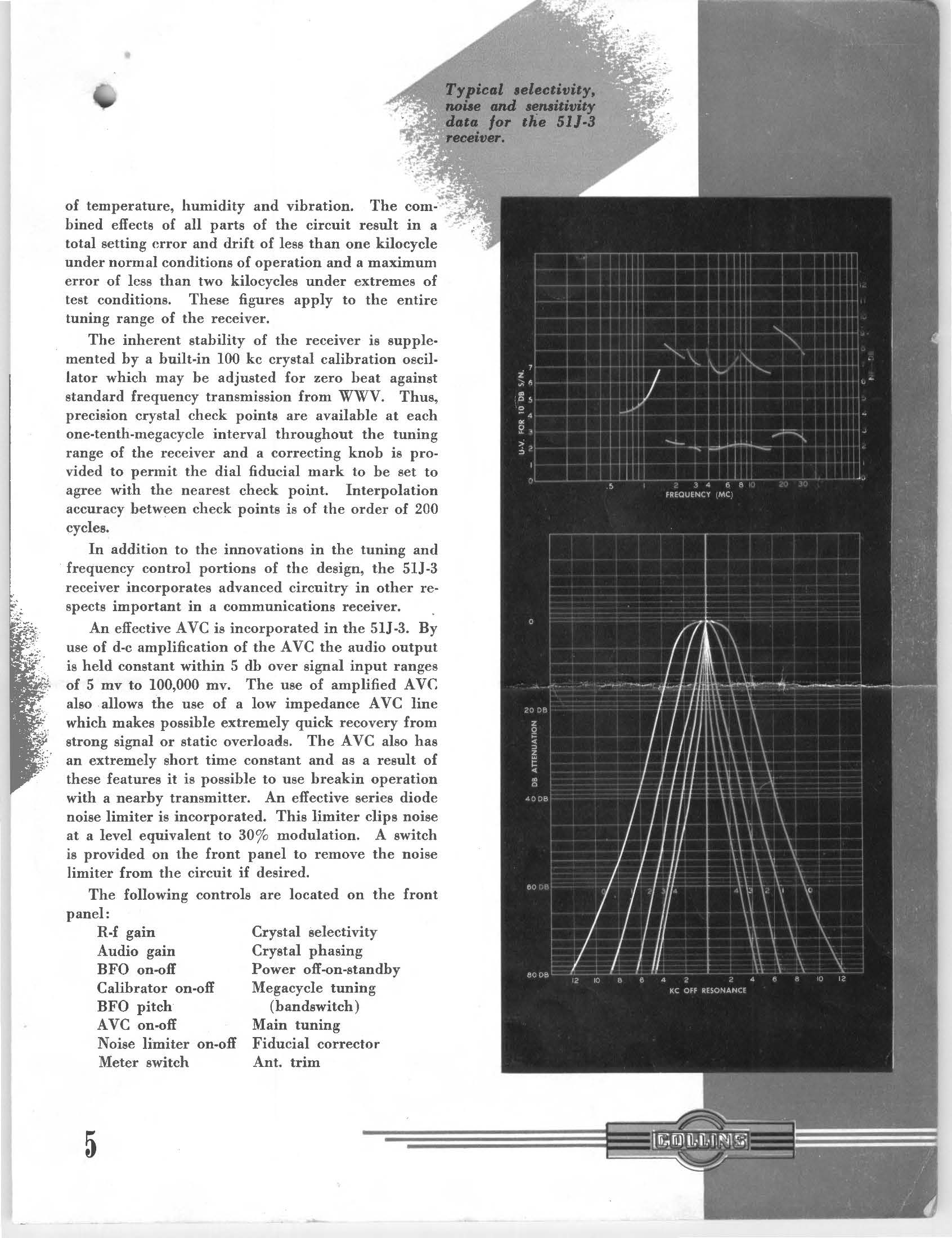51J3-Brochure_p1~8_400gs_Page_5.jpg  (302.0 Kb)