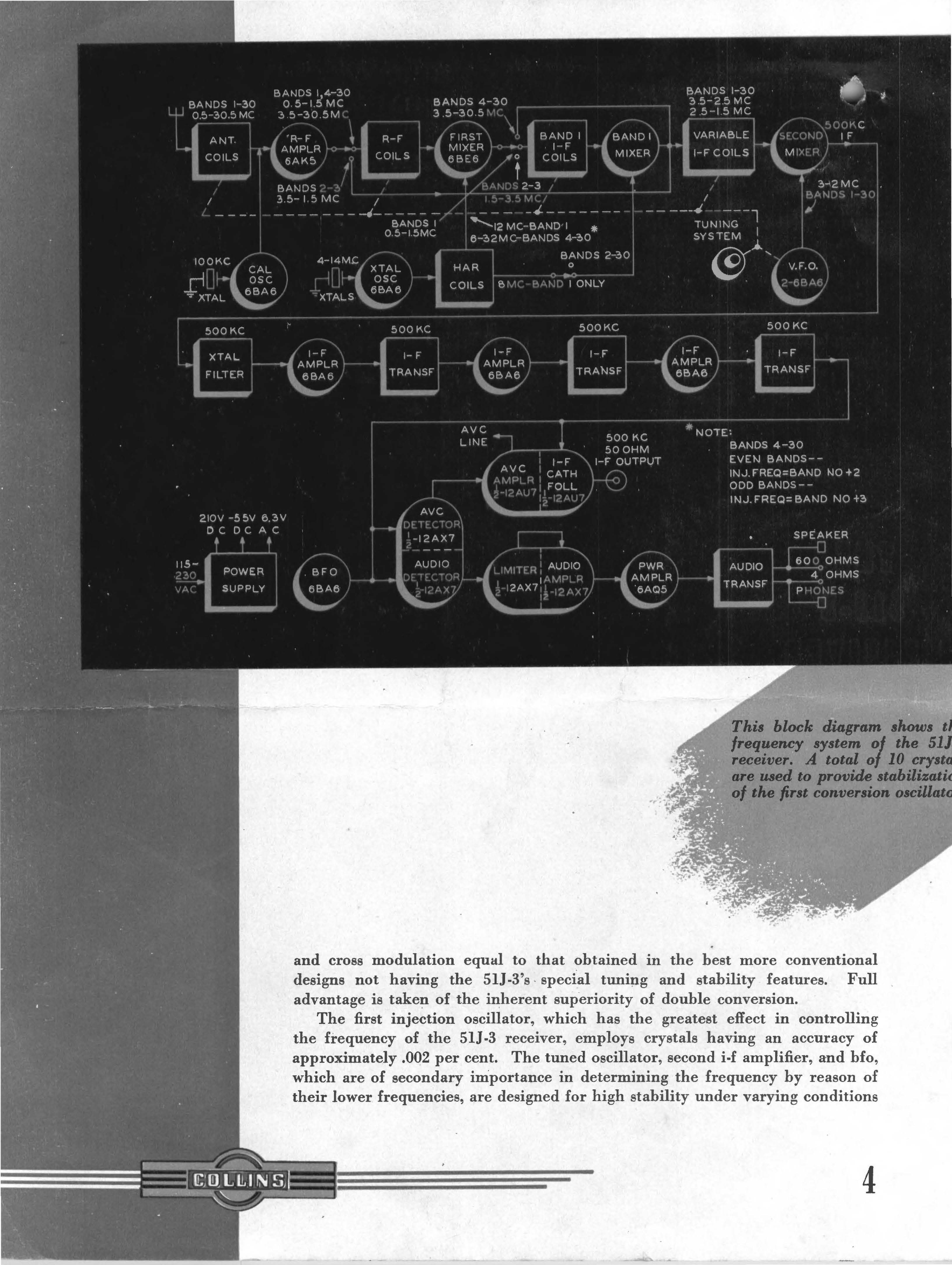51J3-Brochure_p1~8p_400gs_Page_4.jpg  (648.4 Kb)
