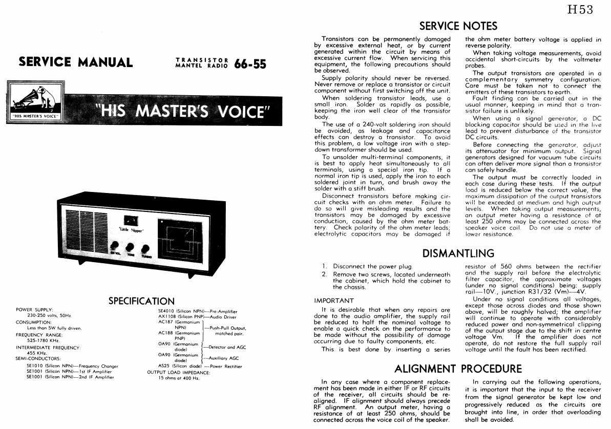 HMV Sprite