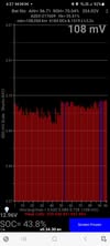 May be an image of digital watch and text that says "92% 4:37 MMM of BatSts: AHr= Bat Sts: AHr=56.71 56.71 SOH=70.04% AHr=56.71S0H=70.04% SOH=7 354.02V AZE0-217609 Hx= x=35.61% odo=108,058km6184QCs&1519L1/ 6184QCs 84QCs&1519L1/L2s odo=108,058 km 108 mV ប min/avg/r max 620 3.688 2.96V WeakCells: #39 39#40 Weak Cells: SOC= SOC=43.8% 43.8% v0.34.30en en 08mV) Screen ScreenFrozen Frozen"