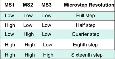 DRi0023 resolution.png
