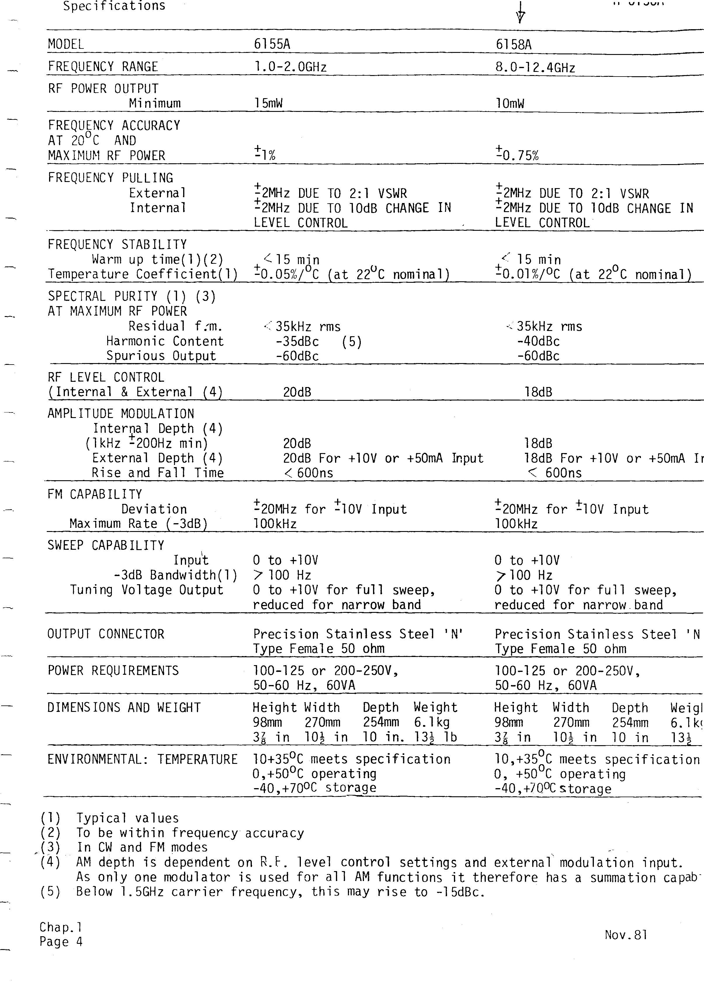 6158A-Marconi-Spec_1p.jpg  (678.7 Kb)
