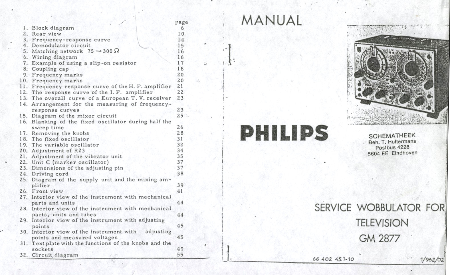 GM2877-Philips-Manual_01.jpg  (256.2 Kb)