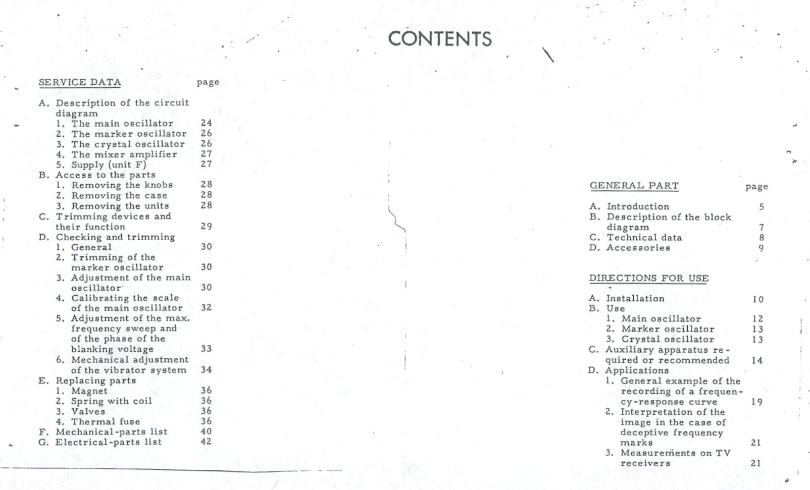 GM2877-Philips-Manual_02.jpg  (147.4 Kb)