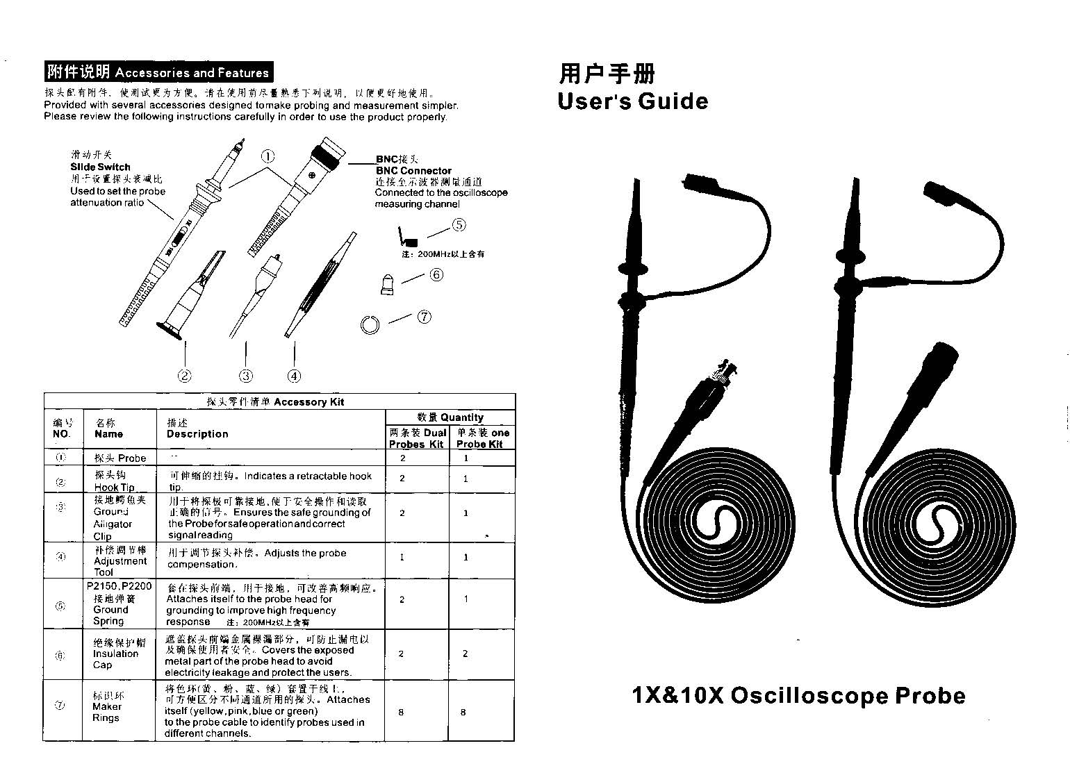 6100-ProbeSet-OpMan_2p_Page_1.jpg  (193.3 Kb)