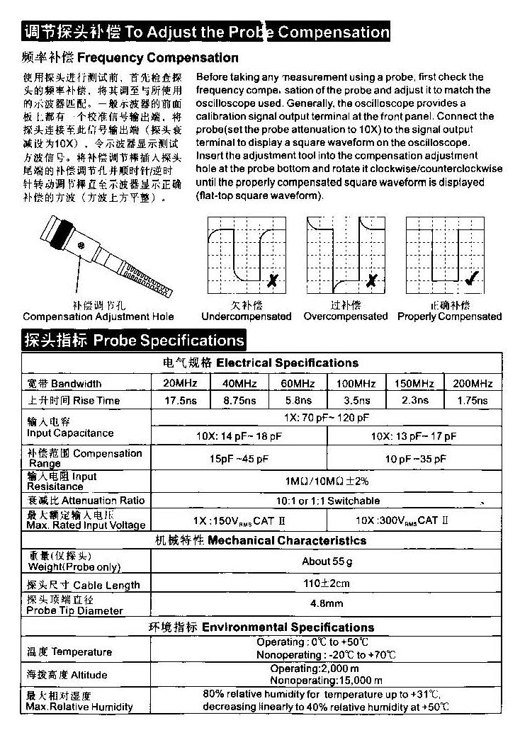 6100-ProbeSet-OpMan_p3.jpg  (222.3 Kb)