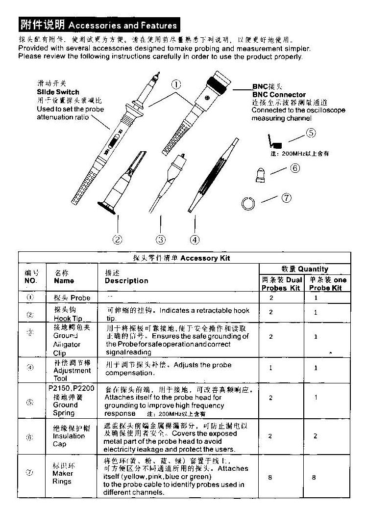 6100-ProbeSet-OpMan_p4.jpg  (165.9 Kb)