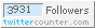 TwitterCounter for @medic_scientist6 border=