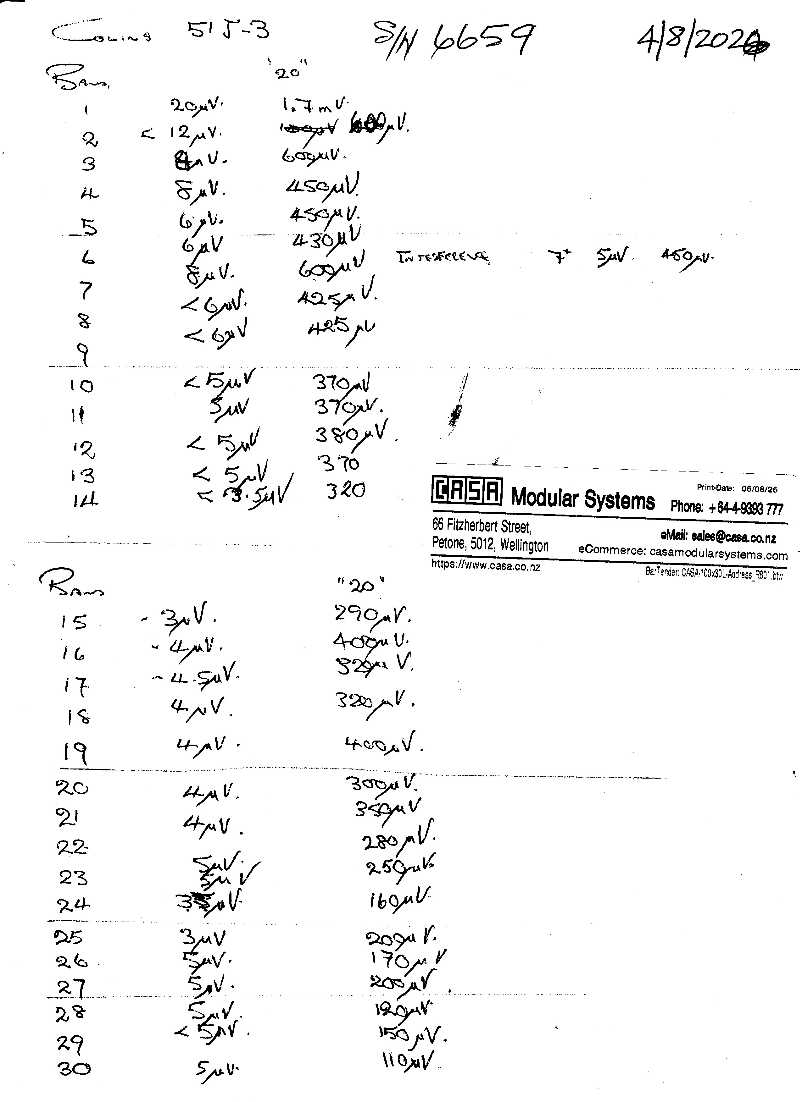 51J3-Collins-sn6659-Tests_1p.jpg  (755.2 Kb)