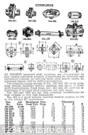 Johnson-Cat971_p4_Couplings.jpg  (159.4 Kb)
